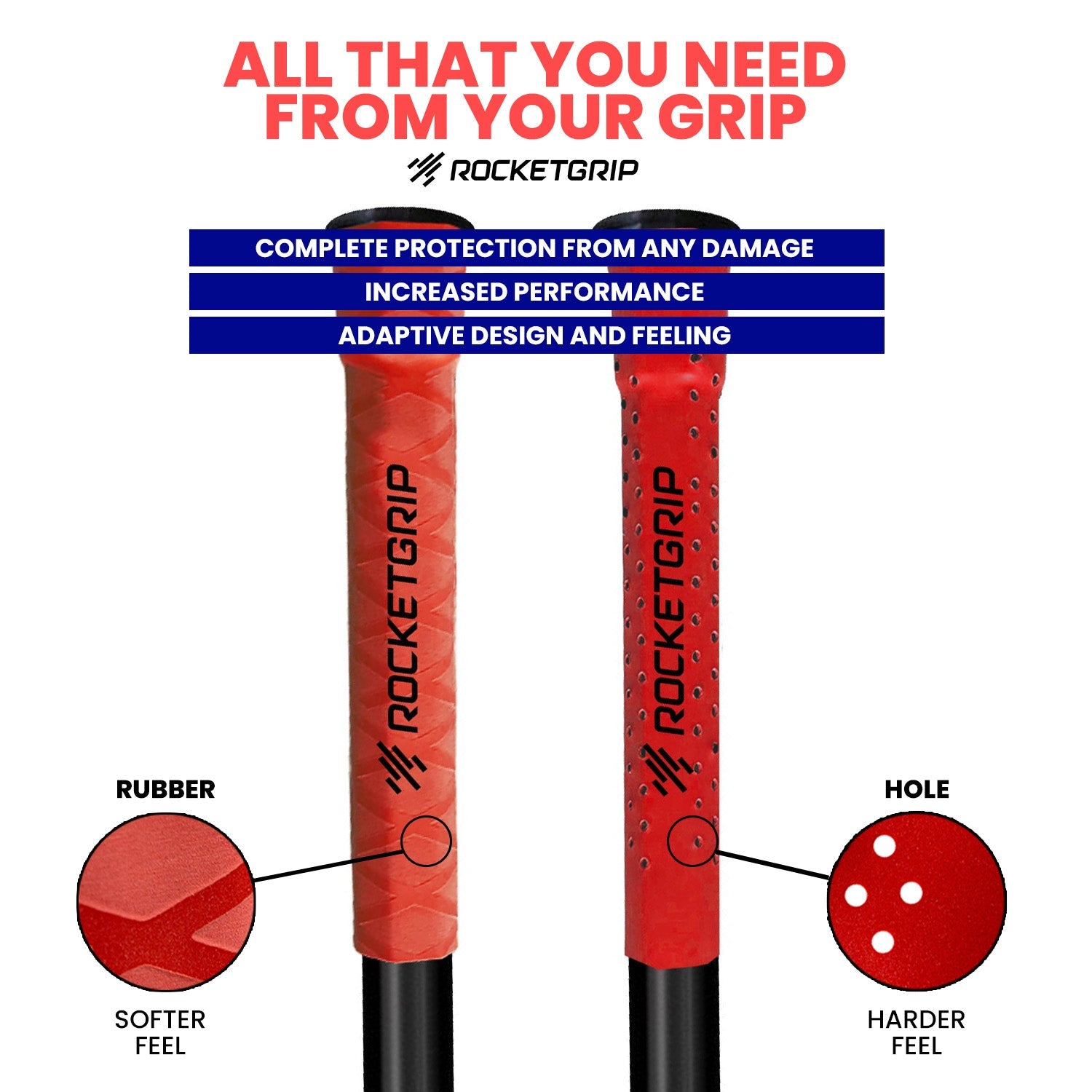 Starter Pack Lacrosse Grips (Rubber & Hole grips + Tackifier)