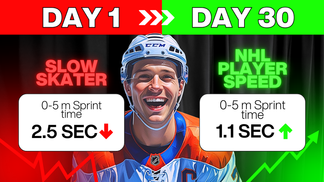 3 Easy Ways How to Improve Your Acceleration and First Three Steps in Ice Hockey